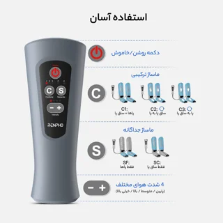 ماساژور پا رنفو مدل RF-ALM071.air 101728656